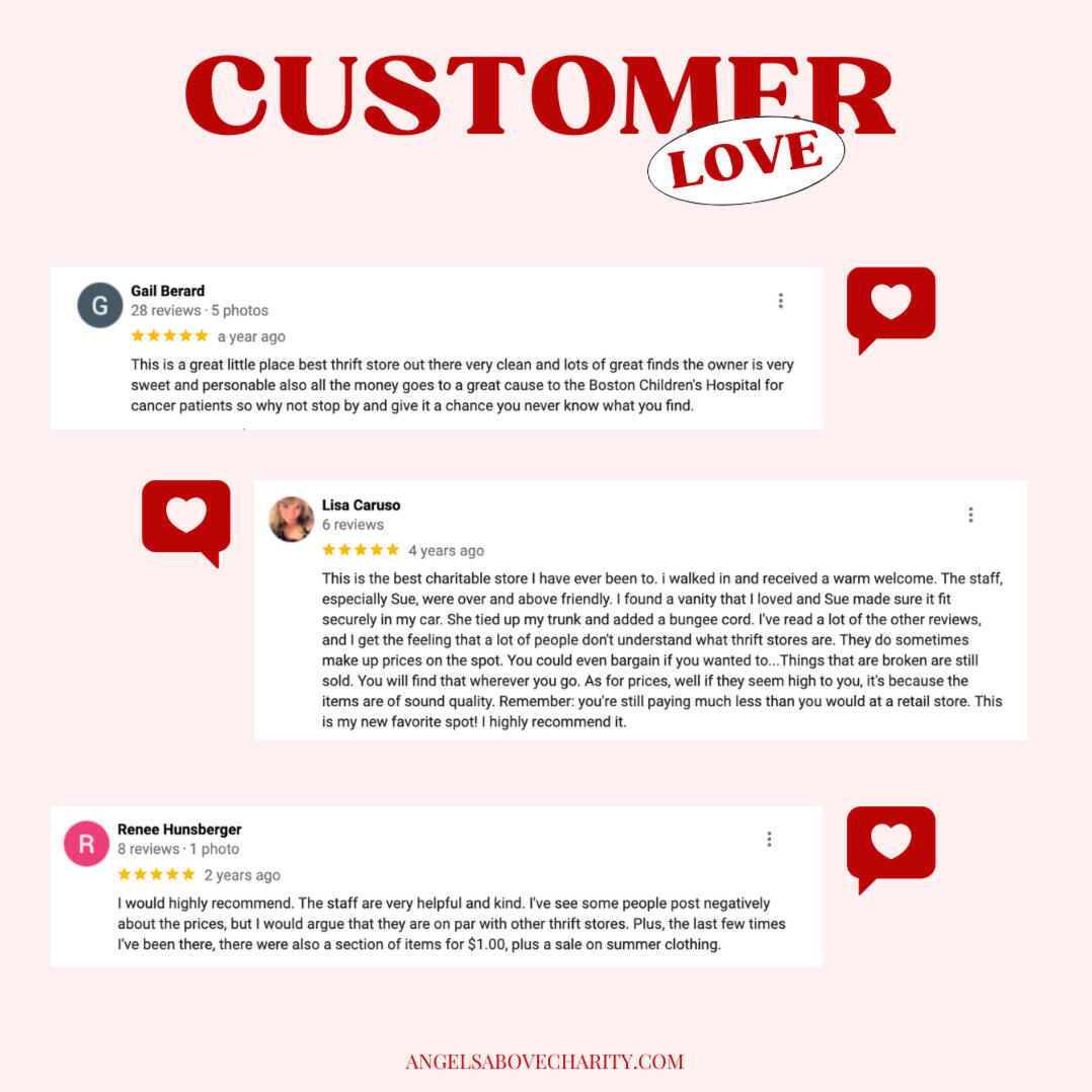 graphics of customer reviews